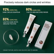 💥2023 HOT SALE-Crocodile Oil Treatment & Repair Eye Cream🔥🌸