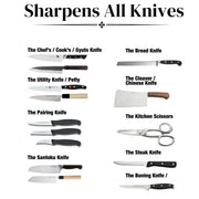 Angle-Adjustable Knife Sharpener