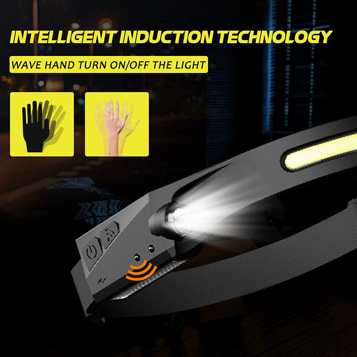 😍Watching the outdoor riding night running COB headlight