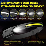 😍Watching the outdoor riding night running COB headlight