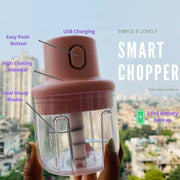 🔥Rechargeable Advanced Mini Chopper(Buy 3 Free Shipping)