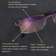 💥49% OFF💥Sapphire High Hardness Anti-blue Progressive Far And Near Dual-Use Reading Glasses