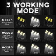 ⏰Last Day Promotion 49% OFF - 2023 NEW Solar Led Light System: 3x Solar Panels